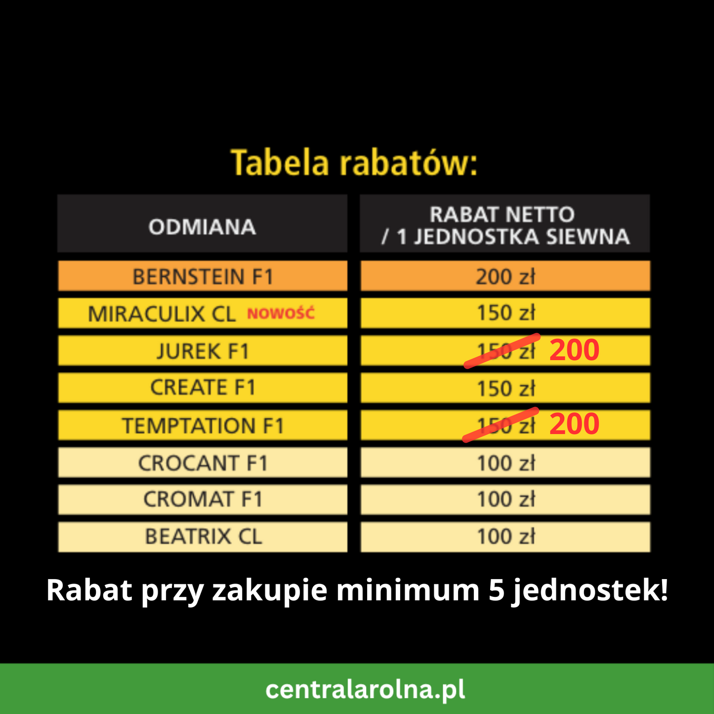 Rzepak ozimy Jurek F1 C1 1,5mln Integral Pro